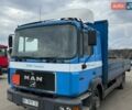 МАН 12, объемом двигателя 0 л и пробегом 448 тыс. км за 12000 $, фото 1 на Automoto.ua