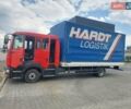 Красный МАН 12.180, объемом двигателя 4.58 л и пробегом 423 тыс. км за 27000 $, фото 3 на Automoto.ua