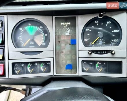 Синий МАН 12.180, объемом двигателя 4.58 л и пробегом 510 тыс. км за 12900 $, фото 7 на Automoto.ua