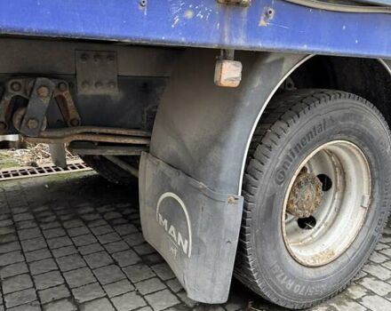 Синий МАН 12.180, объемом двигателя 4.58 л и пробегом 510 тыс. км за 12900 $, фото 3 на Automoto.ua