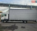 Білий МАН 12.220, об'ємом двигуна 4.6 л та пробігом 980 тис. км за 26000 $, фото 1 на Automoto.ua