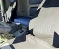 Білий МАН 12.225, об'ємом двигуна 6.87 л та пробігом 700 тис. км за 14000 $, фото 5 на Automoto.ua