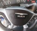 МАН 12.163, объемом двигателя 4.6 л и пробегом 680 тыс. км за 31000 $, фото 35 на Automoto.ua