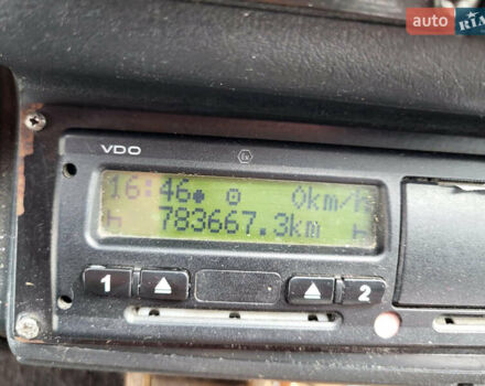 Білий МАН 13.220, об'ємом двигуна 6.8 л та пробігом 700 тис. км за 22849 $, фото 12 на Automoto.ua