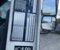 Білий МАН 14.224, об'ємом двигуна 6.87 л та пробігом 547 тис. км за 14000 $, фото 11 на Automoto.ua