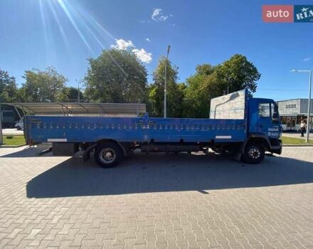 Синій МАН 14.280, об'ємом двигуна 6.9 л та пробігом 690 тис. км за 18200 $, фото 1 на Automoto.ua
