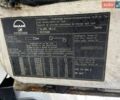 Білий МАН 14.285, об'ємом двигуна 6.87 л та пробігом 9 тис. км за 9500 $, фото 6 на Automoto.ua