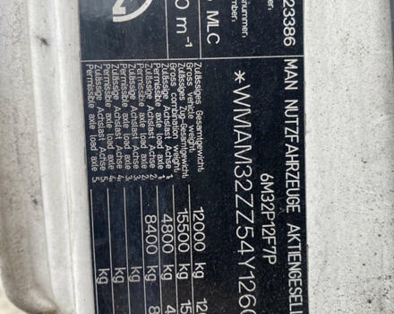 Белый МАН 14.285, объемом двигателя 6.87 л и пробегом 854 тыс. км за 8700 $, фото 6 на Automoto.ua