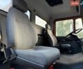 Красный МАН 18, объемом двигателя 6.9 л и пробегом 300 тыс. км за 41500 $, фото 40 на Automoto.ua