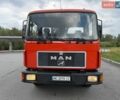 Красный МАН 18, объемом двигателя 6.9 л и пробегом 300 тыс. км за 41500 $, фото 1 на Automoto.ua