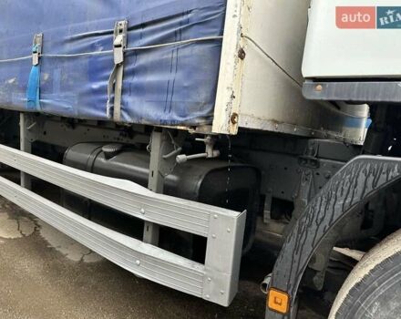 Білий МАН 18.220, об'ємом двигуна 6.87 л та пробігом 737 тис. км за 10400 $, фото 30 на Automoto.ua