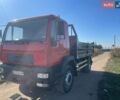 Красный МАН 18.220, объемом двигателя 6.87 л и пробегом 450 тыс. км за 28999 $, фото 1 на Automoto.ua