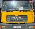 МАН 18.220, объемом двигателя 0 л и пробегом 7 тыс. км за 8800 $, фото 1 на Automoto.ua