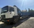 МАН 18.220, объемом двигателя 0 л и пробегом 0 тыс. км за 435 $, фото 1 на Automoto.ua