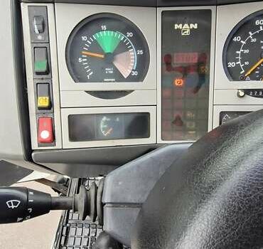 МАН 18.220, объемом двигателя 0 л и пробегом 2 тыс. км за 15000 $, фото 26 на Automoto.ua
