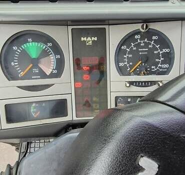 МАН 18.220, объемом двигателя 0 л и пробегом 2 тыс. км за 15000 $, фото 27 на Automoto.ua