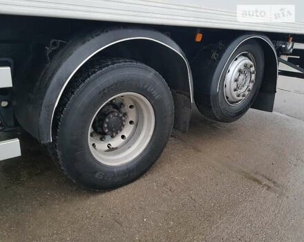 Белый МАН 18.224, объемом двигателя 6.9 л и пробегом 500 тыс. км за 14200 $, фото 9 на Automoto.ua