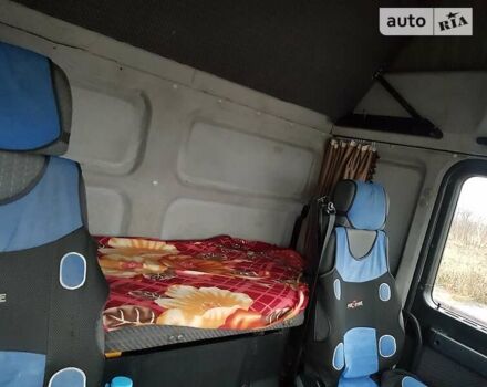 Белый МАН 18.224, объемом двигателя 6.9 л и пробегом 500 тыс. км за 14200 $, фото 48 на Automoto.ua