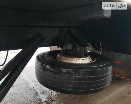 Белый МАН 18.224, объемом двигателя 6.9 л и пробегом 500 тыс. км за 14200 $, фото 23 на Automoto.ua