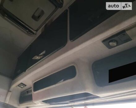 Белый МАН 18.224, объемом двигателя 6.9 л и пробегом 500 тыс. км за 14200 $, фото 50 на Automoto.ua