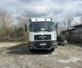 МАН 18.224, объемом двигателя 0 л и пробегом 0 тыс. км за 13700 $, фото 1 на Automoto.ua