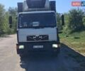 МАН 18.224, объемом двигателя 6.87 л и пробегом 500 тыс. км за 12500 $, фото 1 на Automoto.ua