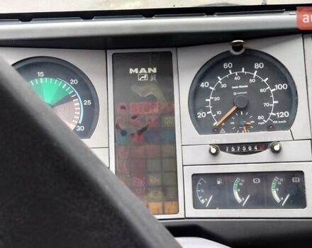 МАН 18.224, объемом двигателя 0 л и пробегом 8 тыс. км за 9500 $, фото 9 на Automoto.ua