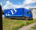 Синий МАН 18.224, объемом двигателя 6.9 л и пробегом 120 тыс. км за 10500 $, фото 1 на Automoto.ua