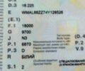 Белый МАН 18.225, объемом двигателя 0 л и пробегом 280 тыс. км за 30500 $, фото 22 на Automoto.ua
