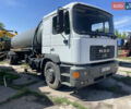 МАН 18.225, объемом двигателя 0 л и пробегом 0 тыс. км за 16000 $, фото 1 на Automoto.ua