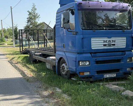 Синий МАН 18.262, объемом двигателя 5 л и пробегом 800 тыс. км за 7100 $, фото 1 на Automoto.ua