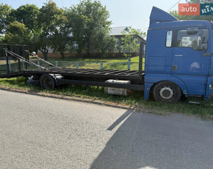 Синий МАН 18.262, объемом двигателя 5 л и пробегом 800 тыс. км за 7100 $, фото 2 на Automoto.ua