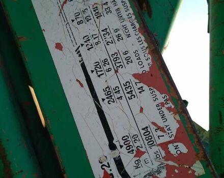 Зелений МАН 18.262, об'ємом двигуна 6.87 л та пробігом 763 тис. км за 21500 $, фото 39 на Automoto.ua