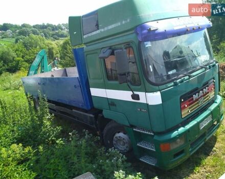 МАН 18.262 1997 в Тернополе на Automoto.ua Зеленый МАН 18.262, объемом двигателя 6.87 л и пробегом 763 тыс. км за 21500 $, фото 7 на Automoto.ua