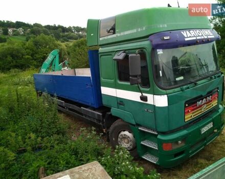 МАН 18.262 1997 в Тернополе на Automoto.ua Зеленый МАН 18.262, объемом двигателя 6.87 л и пробегом 763 тыс. км за 21500 $, фото 8 на Automoto.ua