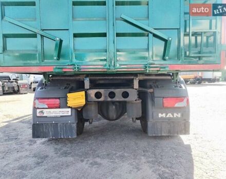 Білий МАН 18.320, об'ємом двигуна 0 л та пробігом 922 тис. км за 31008 $, фото 12 на Automoto.ua