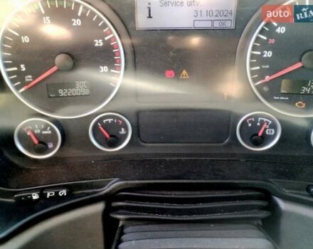 Білий МАН 18.320, об'ємом двигуна 0 л та пробігом 922 тис. км за 31008 $, фото 17 на Automoto.ua