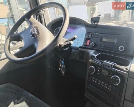 Білий МАН 18.320, об'ємом двигуна 0 л та пробігом 922 тис. км за 31008 $, фото 23 на Automoto.ua