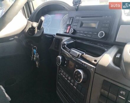 Білий МАН 18.320, об'ємом двигуна 0 л та пробігом 922 тис. км за 31008 $, фото 26 на Automoto.ua