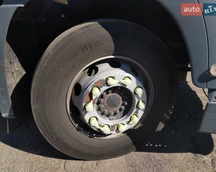 Білий МАН 18.320, об'ємом двигуна 0 л та пробігом 922 тис. км за 31008 $, фото 28 на Automoto.ua