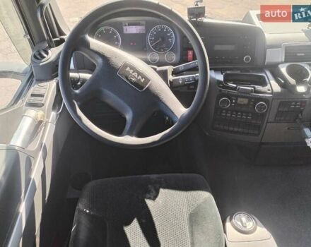 Білий МАН 18.320, об'ємом двигуна 0 л та пробігом 922 тис. км за 31008 $, фото 19 на Automoto.ua