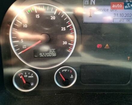 Білий МАН 18.320, об'ємом двигуна 0 л та пробігом 922 тис. км за 31008 $, фото 18 на Automoto.ua