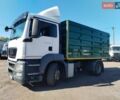 Білий МАН 18.320, об'ємом двигуна 0 л та пробігом 922 тис. км за 31427 $, фото 2 на Automoto.ua