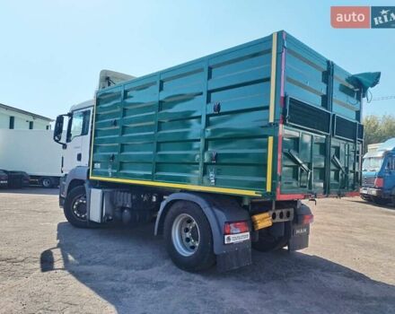 Білий МАН 18.320, об'ємом двигуна 0 л та пробігом 922 тис. км за 31008 $, фото 14 на Automoto.ua