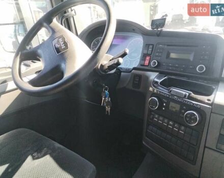 Білий МАН 18.320, об'ємом двигуна 0 л та пробігом 922 тис. км за 31008 $, фото 22 на Automoto.ua