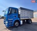 Синій МАН 18.320, об'ємом двигуна 0 л та пробігом 751 тис. км за 29500 $, фото 1 на Automoto.ua
