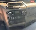 Синій МАН 18.320, об'ємом двигуна 0 л та пробігом 751 тис. км за 29500 $, фото 15 на Automoto.ua