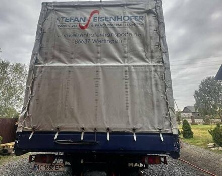 Синий МАН 18.343, объемом двигателя 0 л и пробегом 57 тыс. км за 30500 $, фото 7 на Automoto.ua