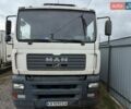 Білий МАН 18.360, об'ємом двигуна 12 л та пробігом 520 тис. км за 17000 $, фото 1 на Automoto.ua