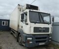 Белый МАН 18.360, объемом двигателя 12 л и пробегом 520 тыс. км за 16200 $, фото 10 на Automoto.ua